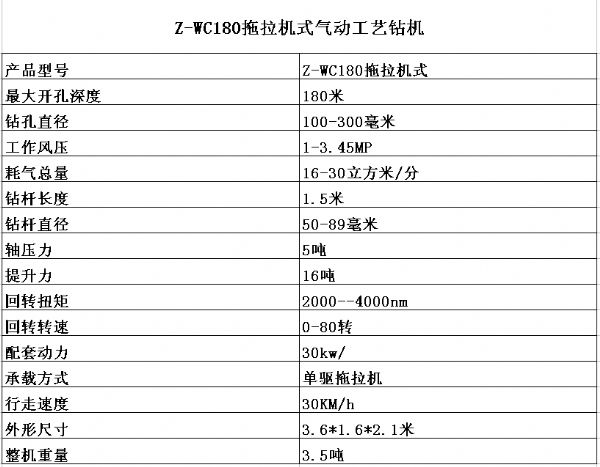 180拖拉机气动.png